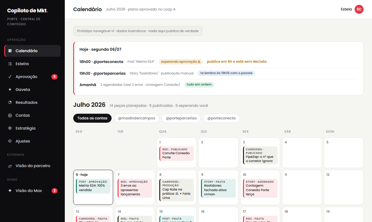 Copiloto de Marketing — calendário de conteúdo