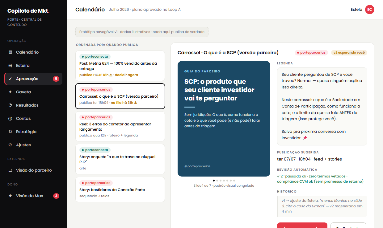 Copiloto de Marketing — tela de aprovação de peça
